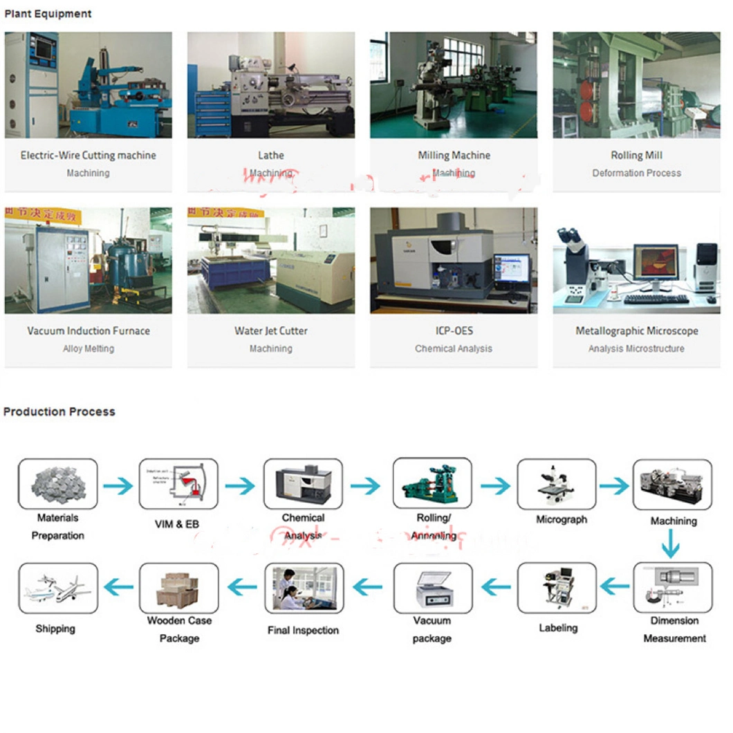 99.995% Titanium Pellets Metal Evaporation Materials Customized Size