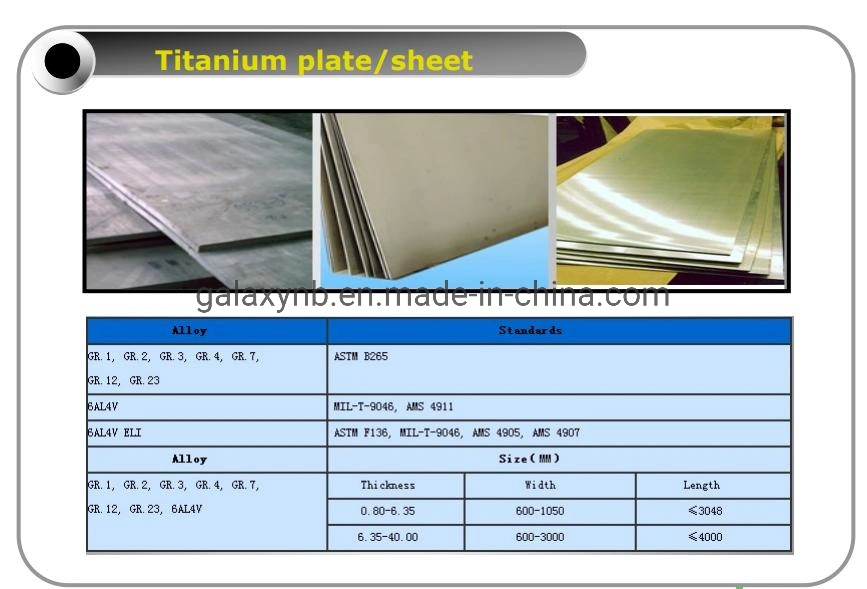 High Quality Toughness Corrosion Resistant Hot Sale Titanium Acid-Washing Clad Plate for Indfustrial